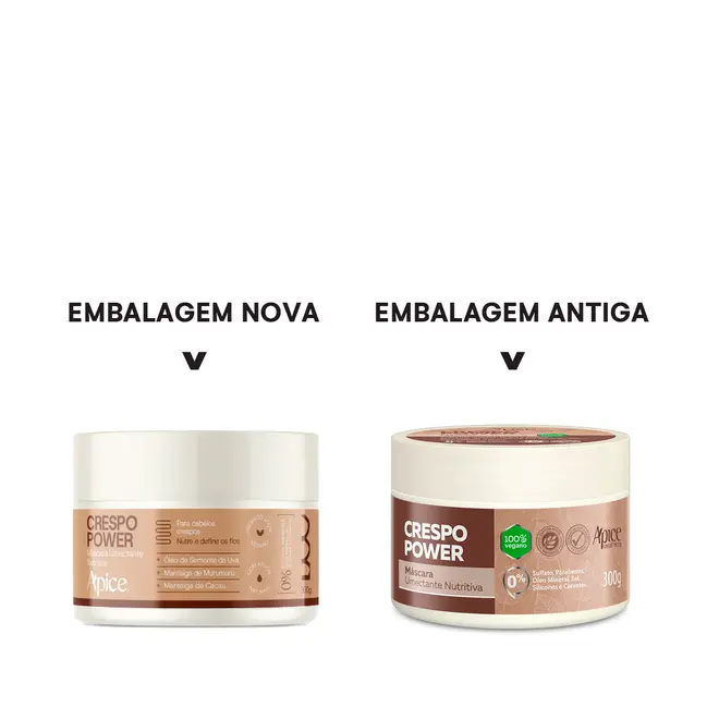 Kit Apice Crespo Power