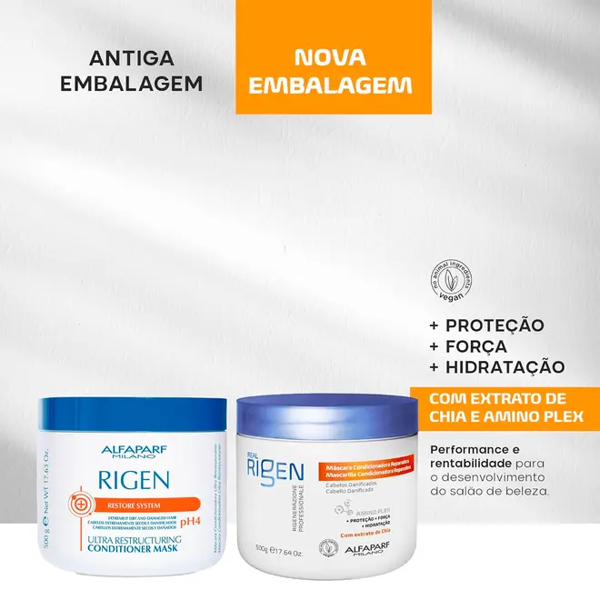 Máscara Capilar Alfaparf Milano Real Rigen Reparadora 500g