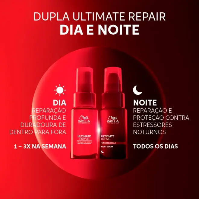 Sérum Capilar Noturno Wella Professionals Ultimate Repair Night Serum 95ml