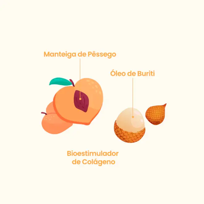 Manteiga Corporal Beleza Brasileira 200g