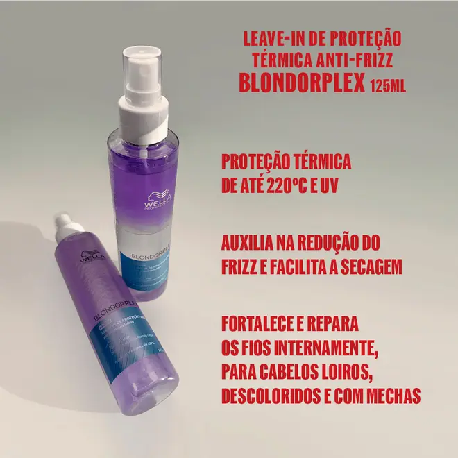 Leave-in Wella Fortificante BlondorPlex 145ml