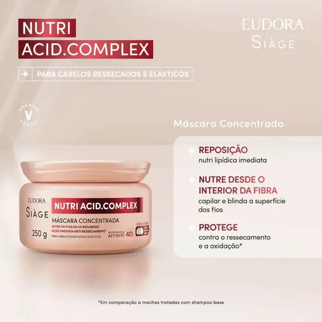 Máscara Capilar Eudora Siàge Nutri Acid Complex 250g