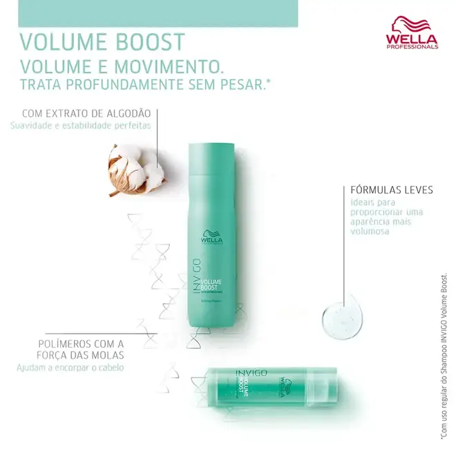 Shampoo Wella Professionals Invigo Volume Boost 250ML