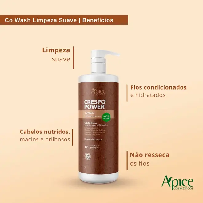 Co Wash Limpeza Suave Apice Crespo Power 1000ml