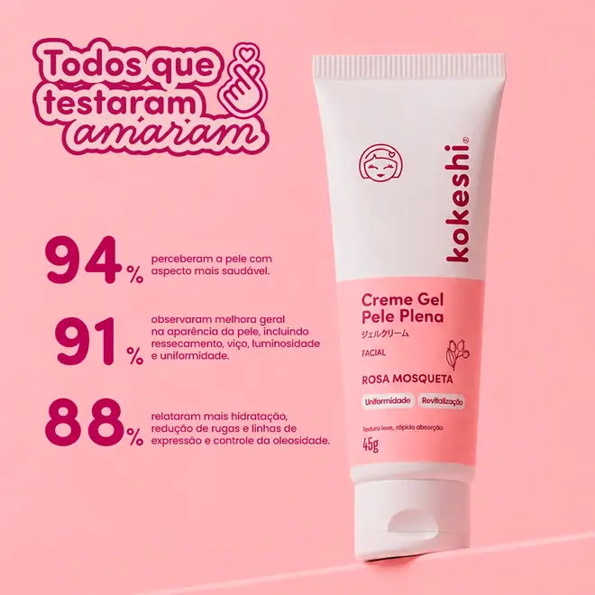 Creme Gel Facial Kokeshi Pele Plena 45g